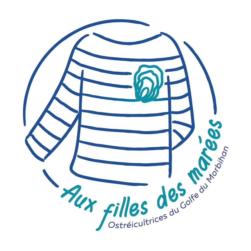 Logo Aux Filles des Marées . Christelle Hachet Photographe et Creation Site Internet Vannes Morbihan